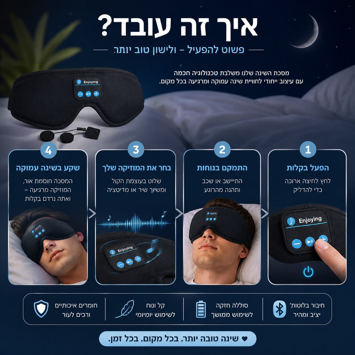 DreamMask™ – מרגיש כאילו הגוף עייף אבל הראש מסרב להתכבות? זה בדיוק מה שאתה צריך